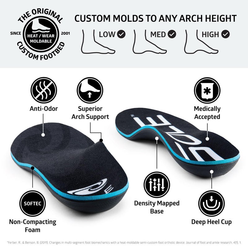 SOLE Active Thick Insoles - Men's Size 12/Women's Size 14 - Image 3